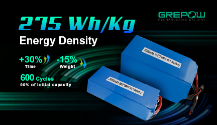 Grepow high energy density UAV NMC 811 battery